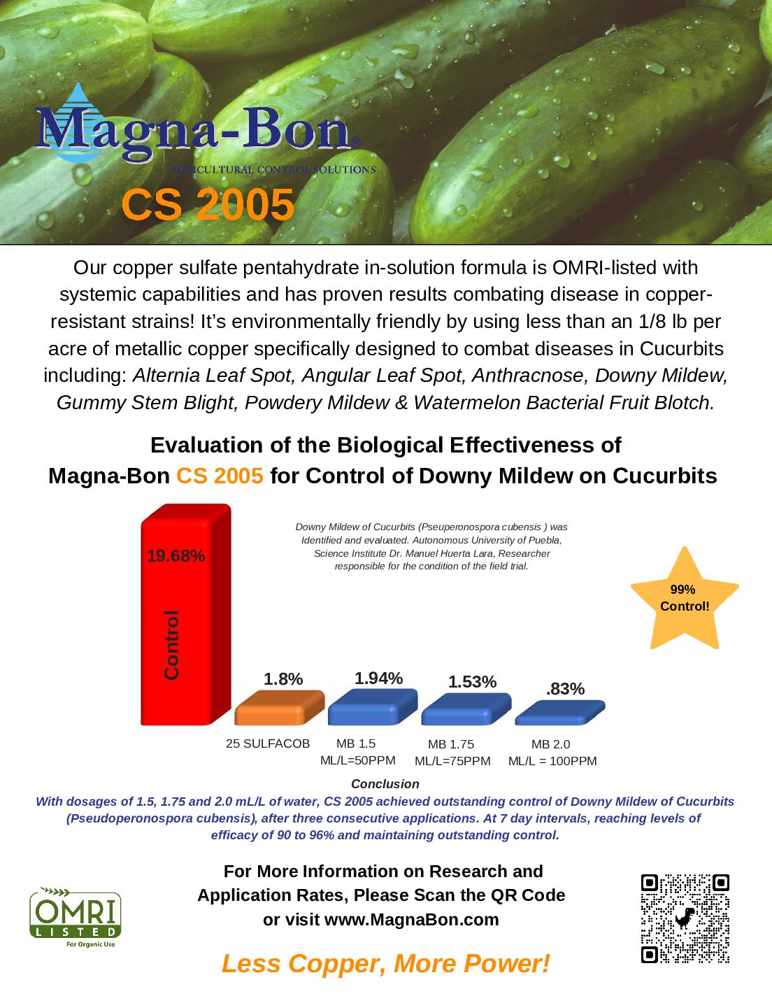 Magna-Bon Controls Downy Mildew in Research Trials